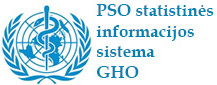 pso-gho